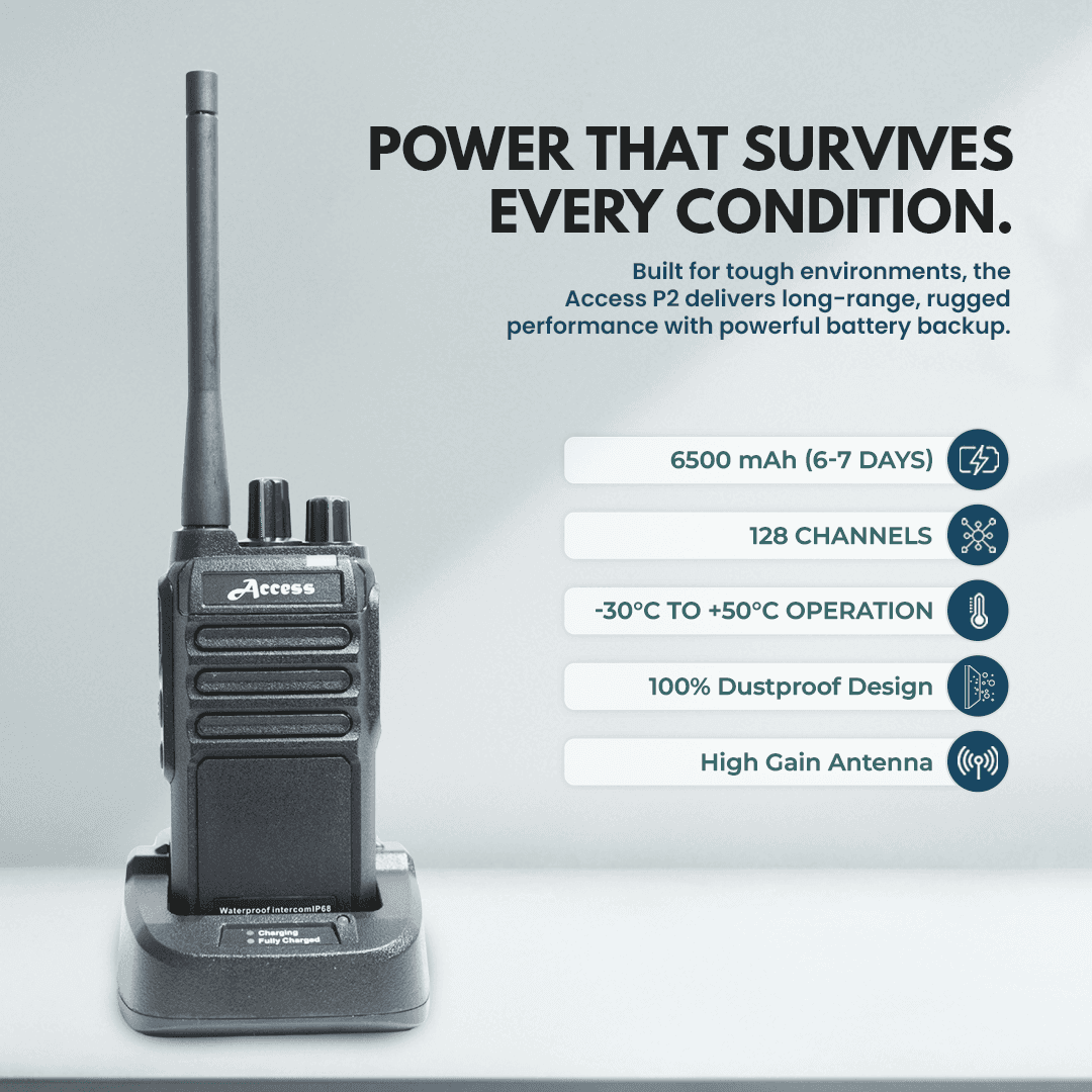 Access P2 High Performance Two Way Radio thumbnail 3